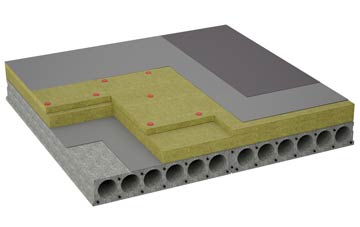 considerations of Fetterangus flat roofing insulation